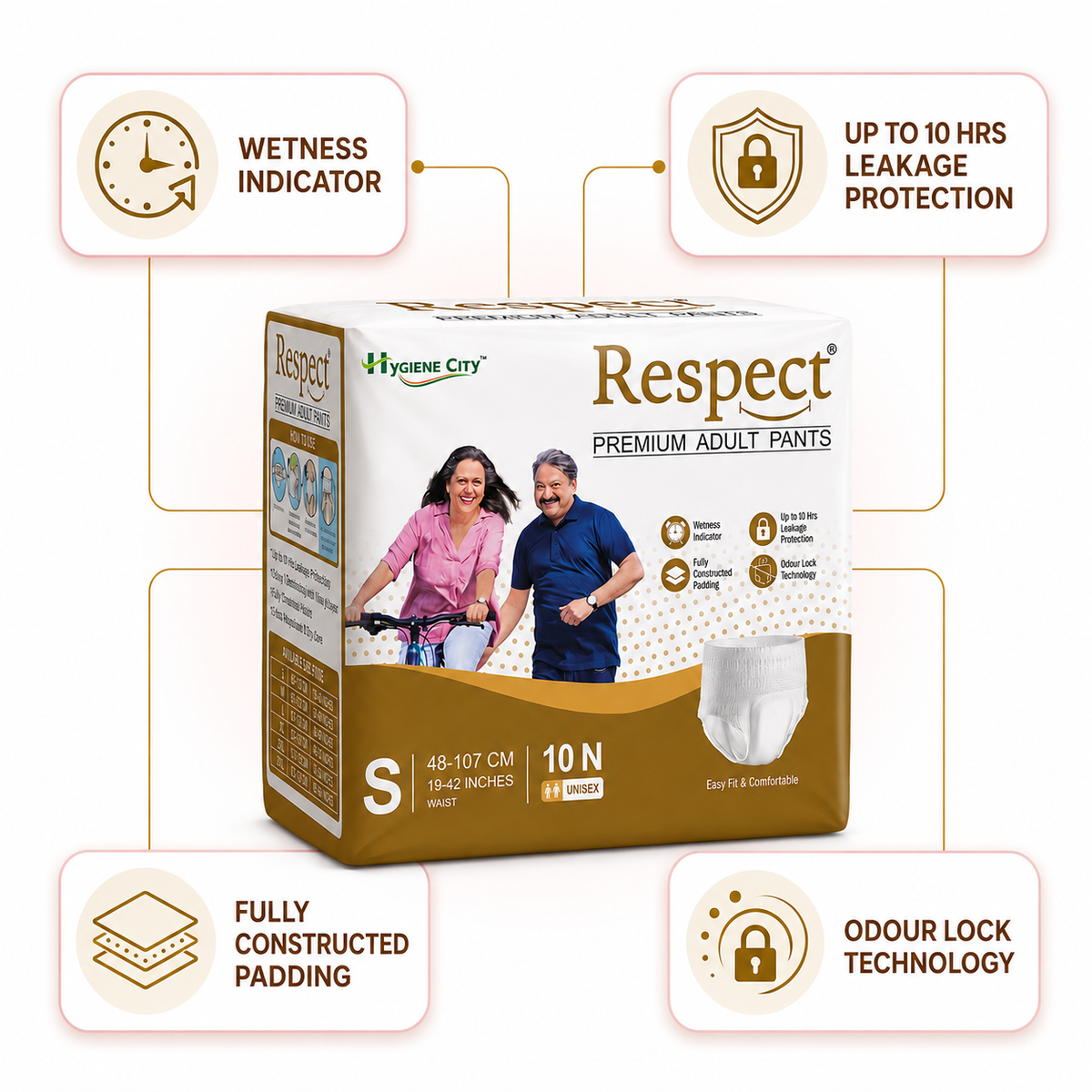 Hygiene City™ Respect Premium Adult Diaper Pants – Unisex