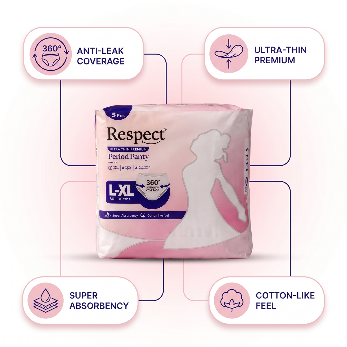 Hygiene City™ Respect Overnight Disposable Period Panties