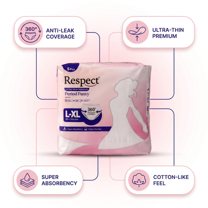 Hygiene City™ Respect Overnight Disposable Period Panties